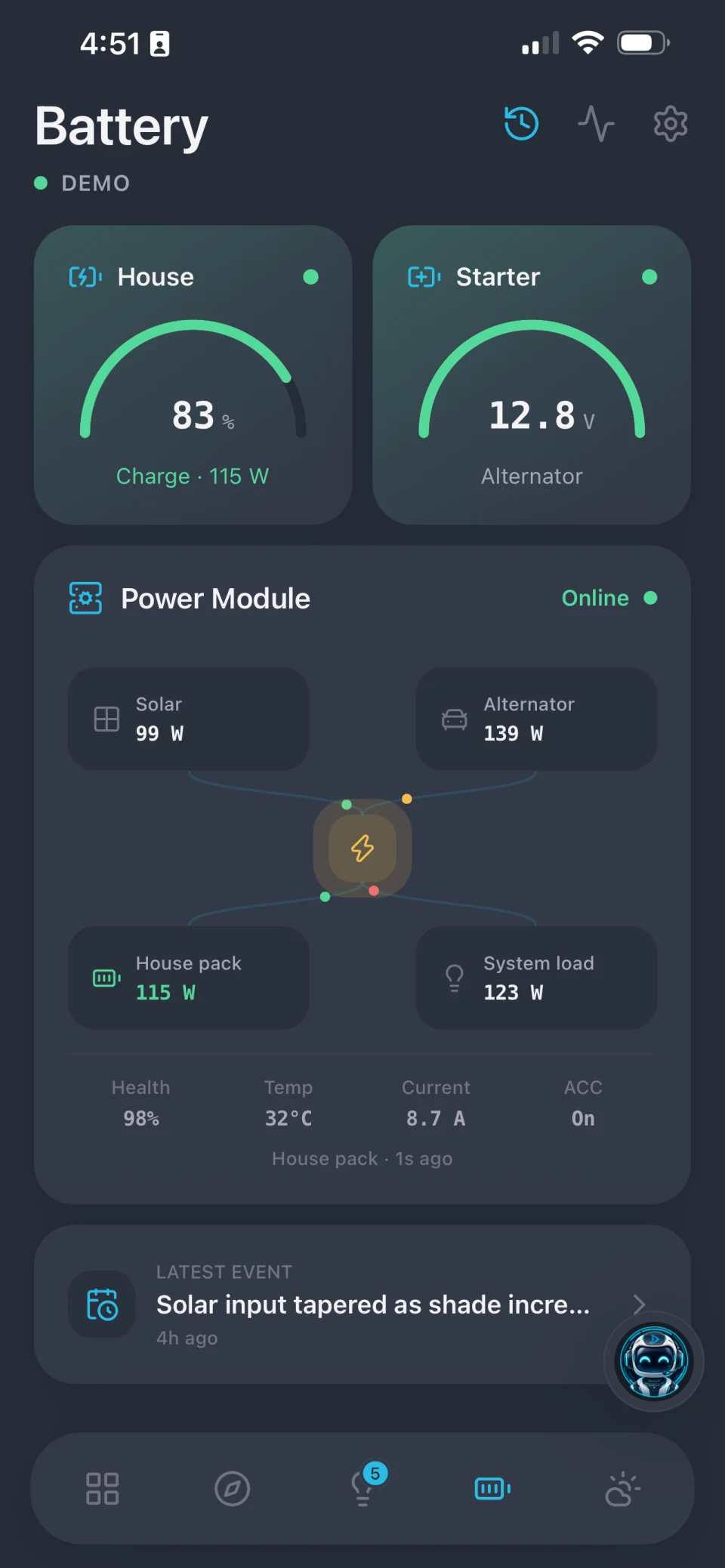 Dakila Battery screen